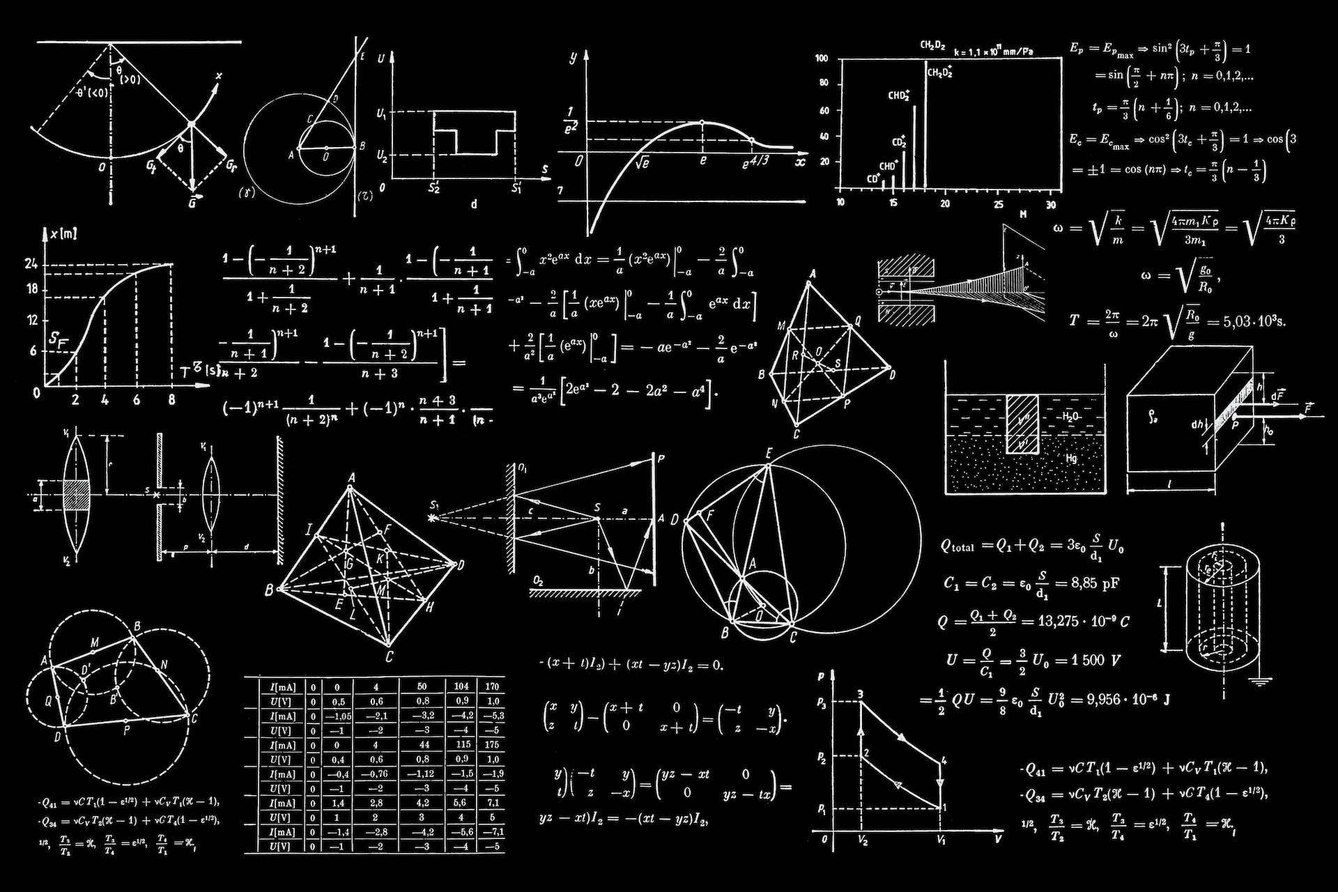 formulas matemáticas